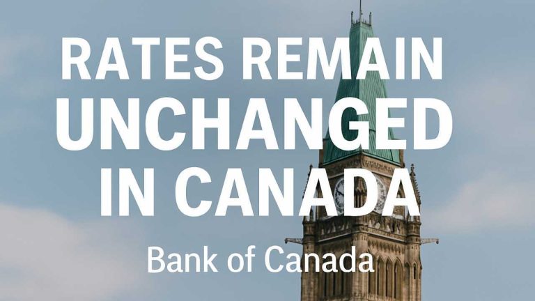 Bank of Canada Announcement - June 2025
